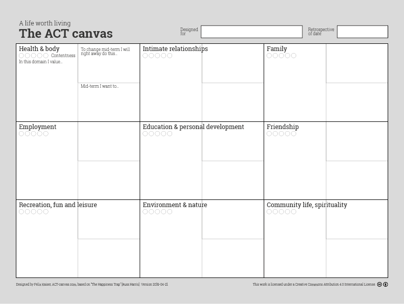 Preview image of the ACT canvas PDF